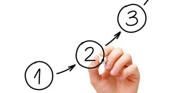 Business team in collaborative workshop discussing AI strategy and data sources