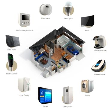 Diagram of a smart home with connected appliances and energy devices.