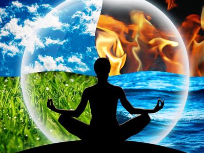 air, fire, earth, and water elements of astrology