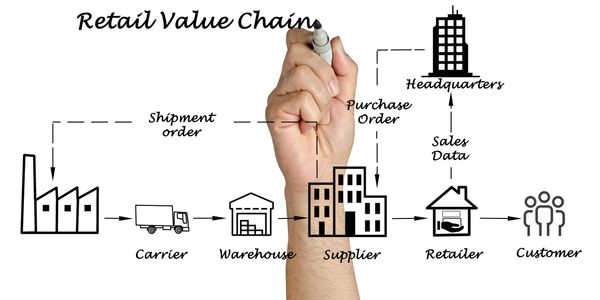 Bring your presentation
