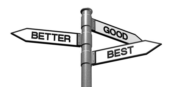 Signpost with arrows pointing to Good, Better, and Best directions.