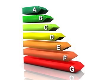 3D energy efficiency rating arrows from A to G in gradient colors.