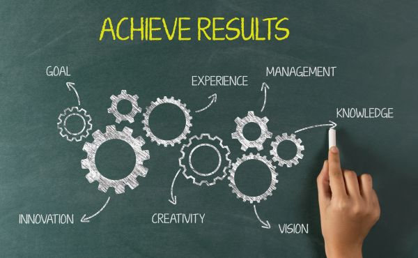 Chalkboard diagram with gears illustrating achieving results.