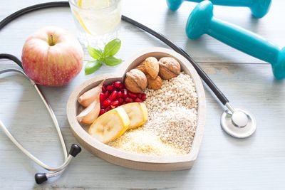 weight loss diet nutrition fitness hormones thyroid testosterone glp1 exercise health functional 