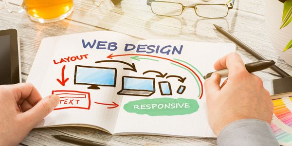 "Responsive website design created by Vision Niche Ads for small business clients across Tamil Nadu"