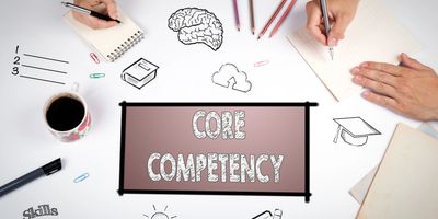 Hands writing notes around the phrase 'Core Competency' with business icons and a coffee cup.