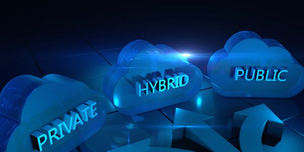 Stock image showing three clouds - Private, Hybrid, and Public.