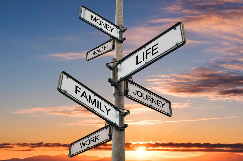 Signpost with directions for life, family, work, money, health, and journey at sunset.