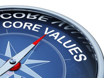 core values compass image