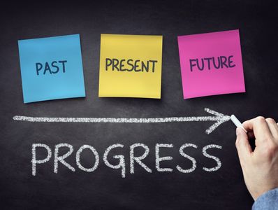 Sticky notes labeled Past, Present, Future with a chalk arrow showing progress.