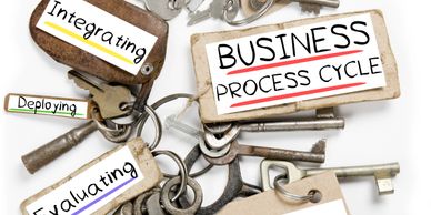 Keys with tags showing business process cycle steps like Integrating and Evaluating.