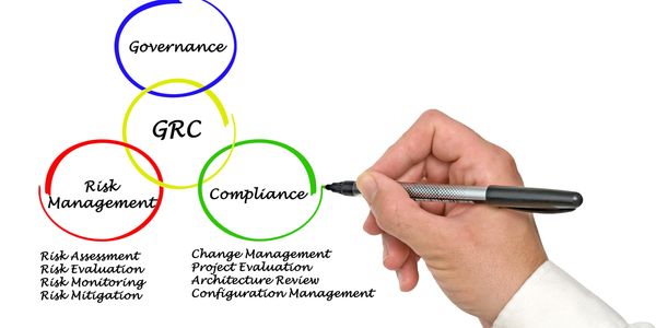 Hand drawing a diagram of GRC with Governance, Risk Management, and Compliance circles.