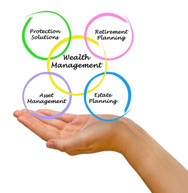 Illustrated wealth management concepts for investing, tax planning, and retirement.
