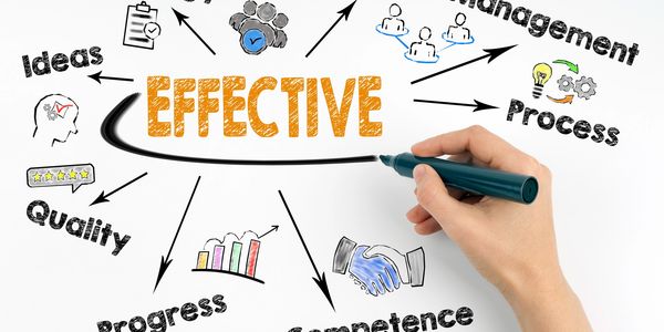 Continuous improvement  