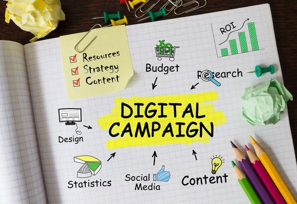 Notebook page outlining a digital campaign plan.