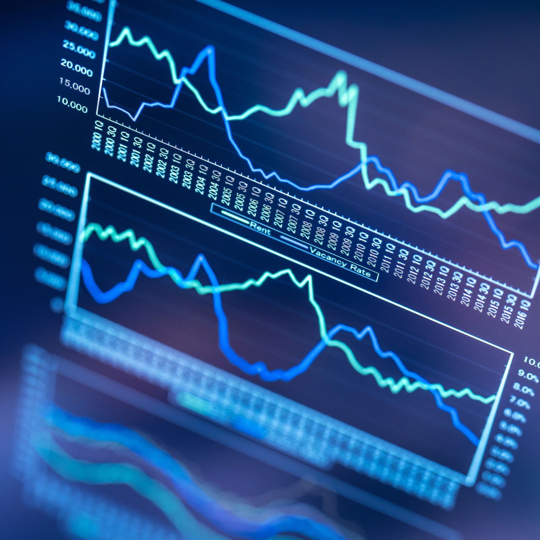 Rock Financial