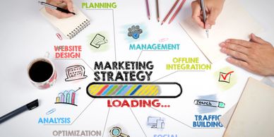 A table with several different types of business related words.