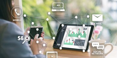 Various aspects of digital marketing.