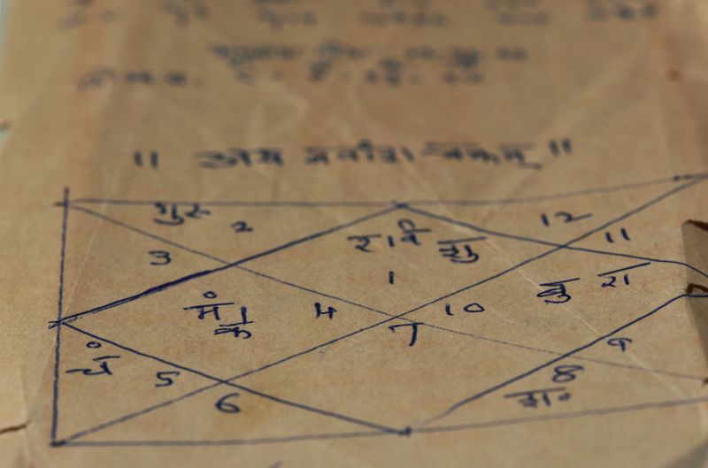 Birth Chart made by Vedic Indian Astrologer