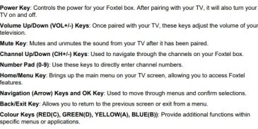 Instructions for Foxtel remote control keys.