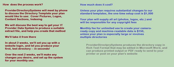 Explanation about how the process works.  For questions call 850.933.1075