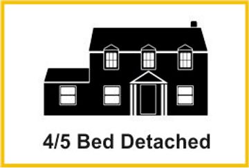 Gutter Cleaning Cost For A 4/5 Bed Detached House, Example Illustration.