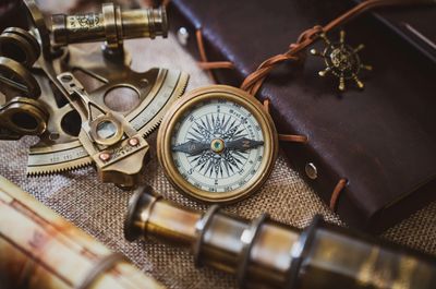 Compass for Biblical Wealth