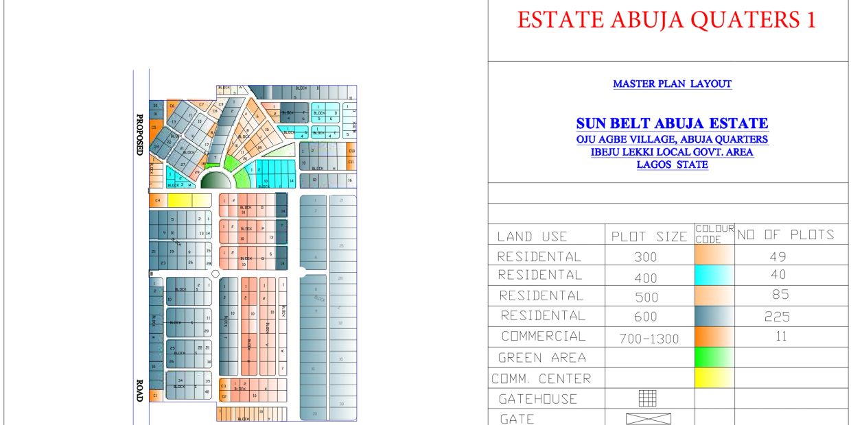 Master plan layout of Sun Belt Abuja Estate with land use and plot sizes.