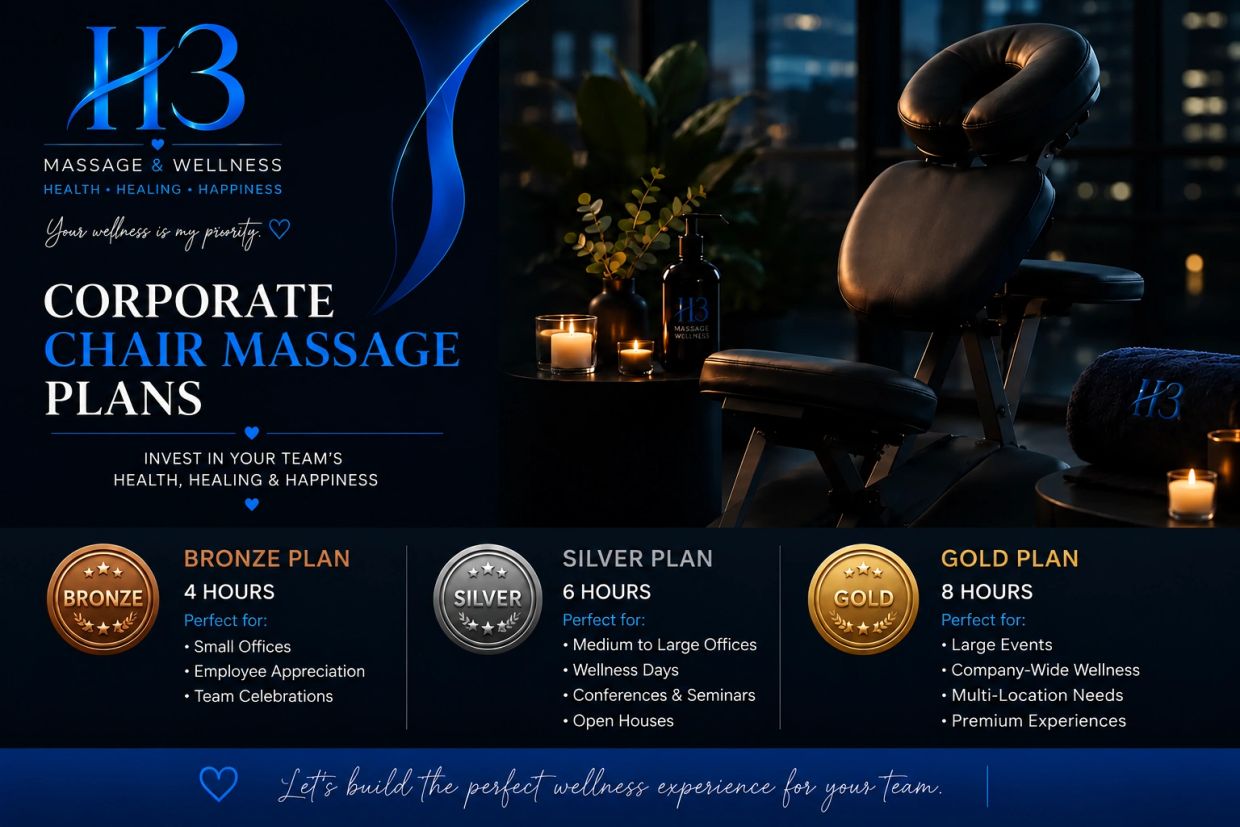 Corporate chair massage plans for team wellness.