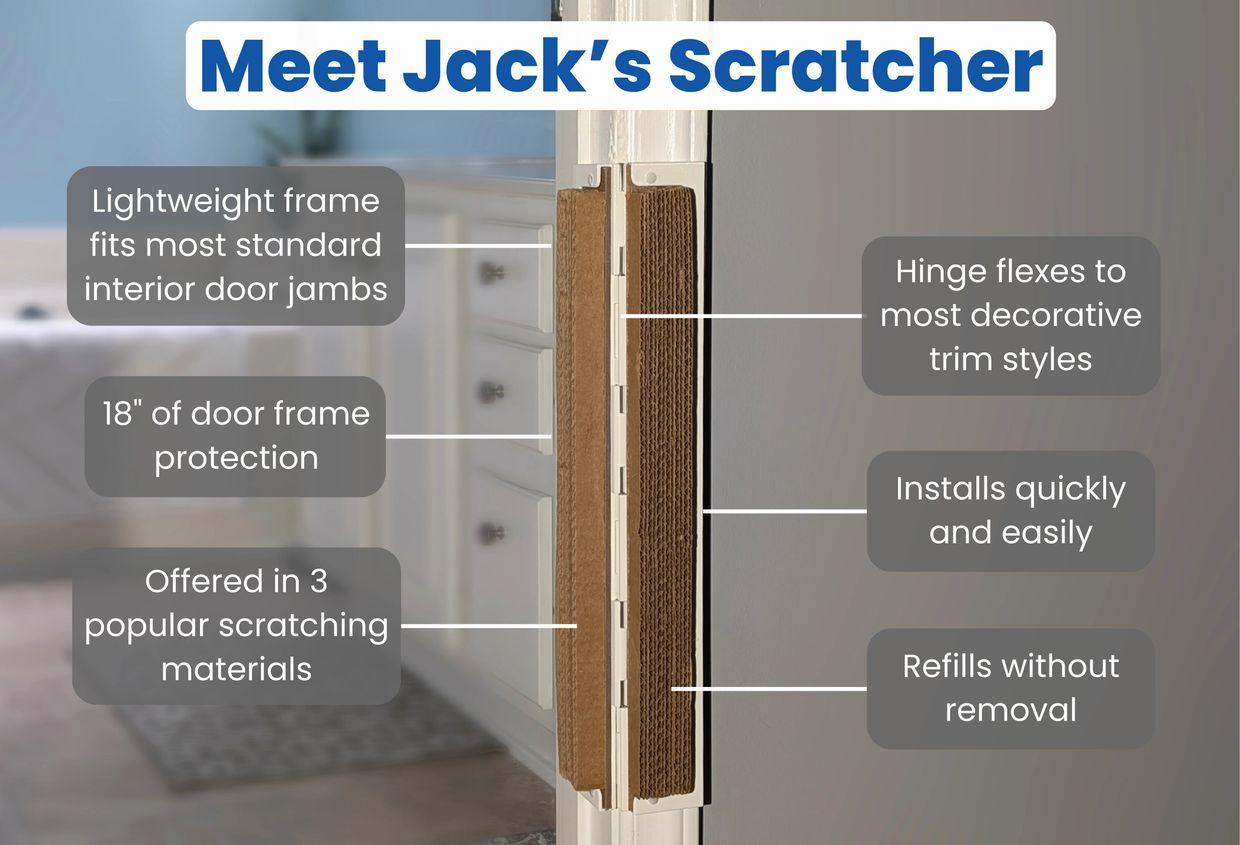 Jack's Scratcher mounted on a door frame with labeled features including it's refillable inserts.