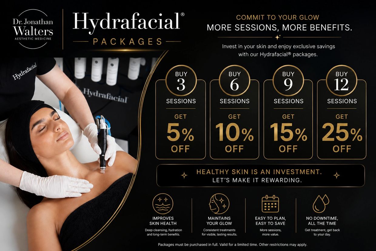 Promoción de paquetes Hydrafacial con descuentos por sesiones.