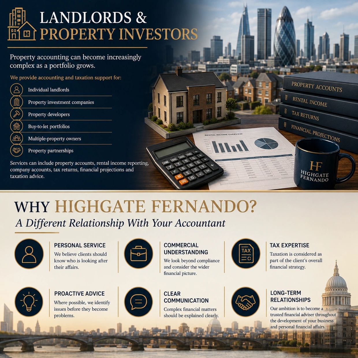 Accounting and taxation support for landlords and property investors by Highgate Fernando.