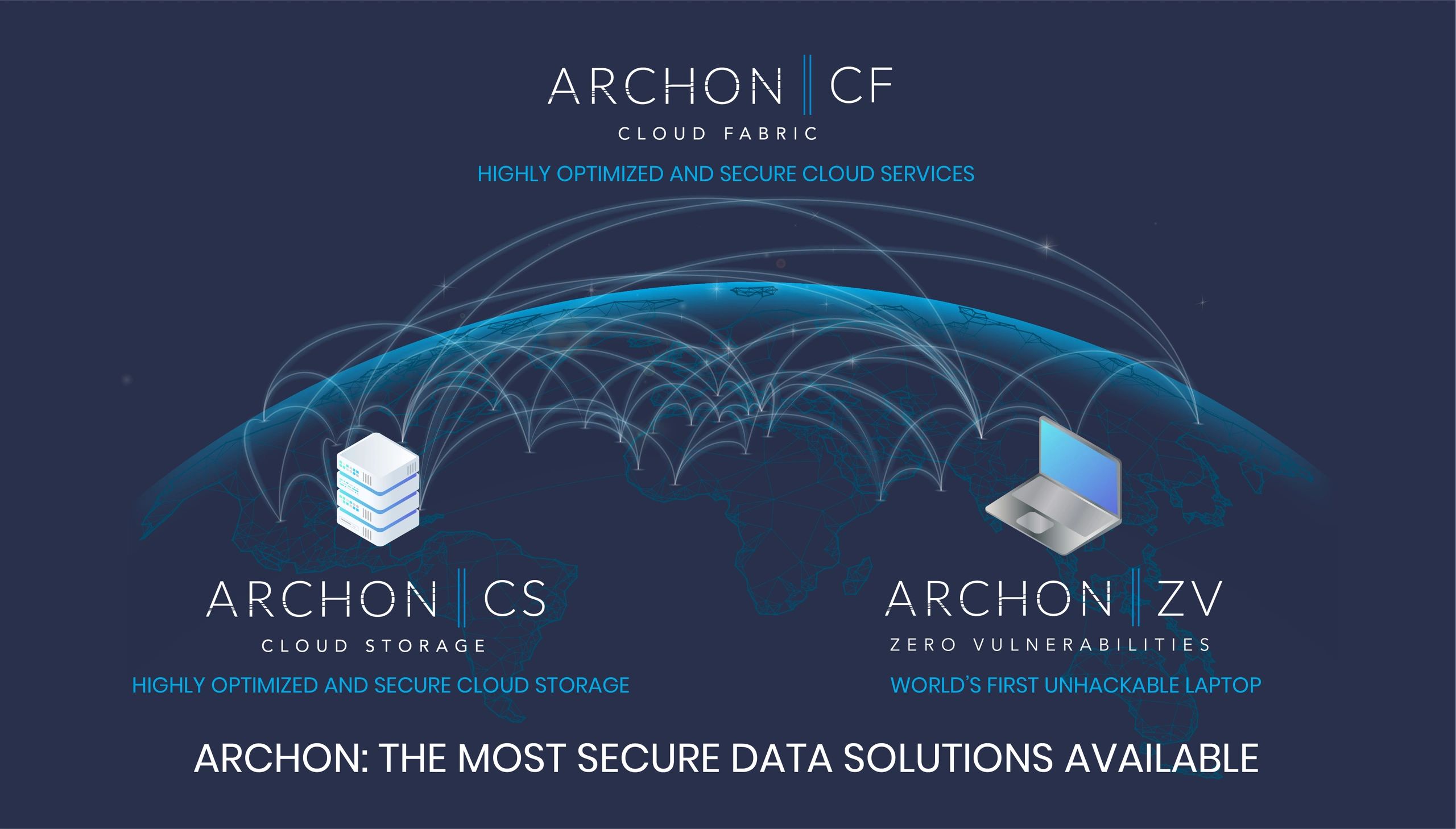 ARCHON secure map