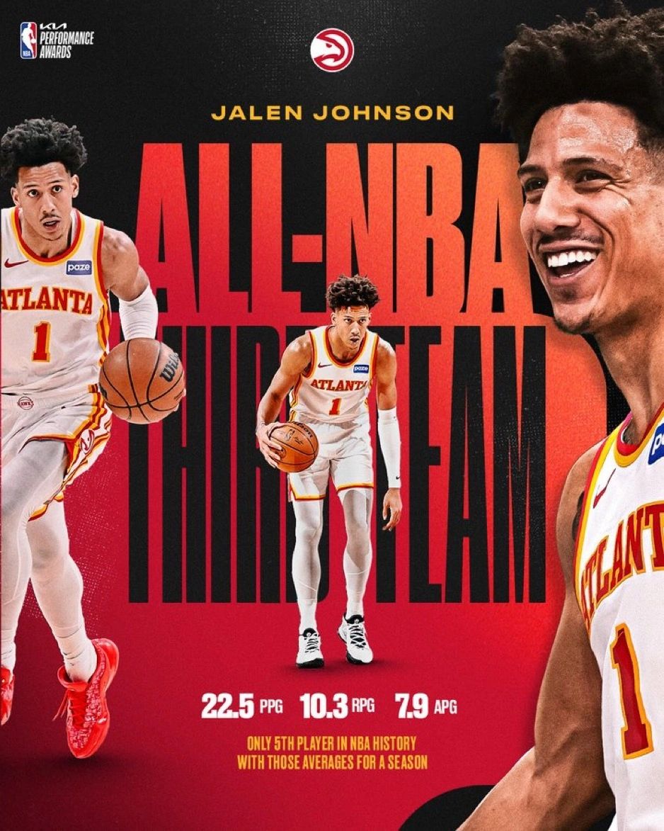 Congratulations to Atlanta Hawks Forward Jalen Johnson!