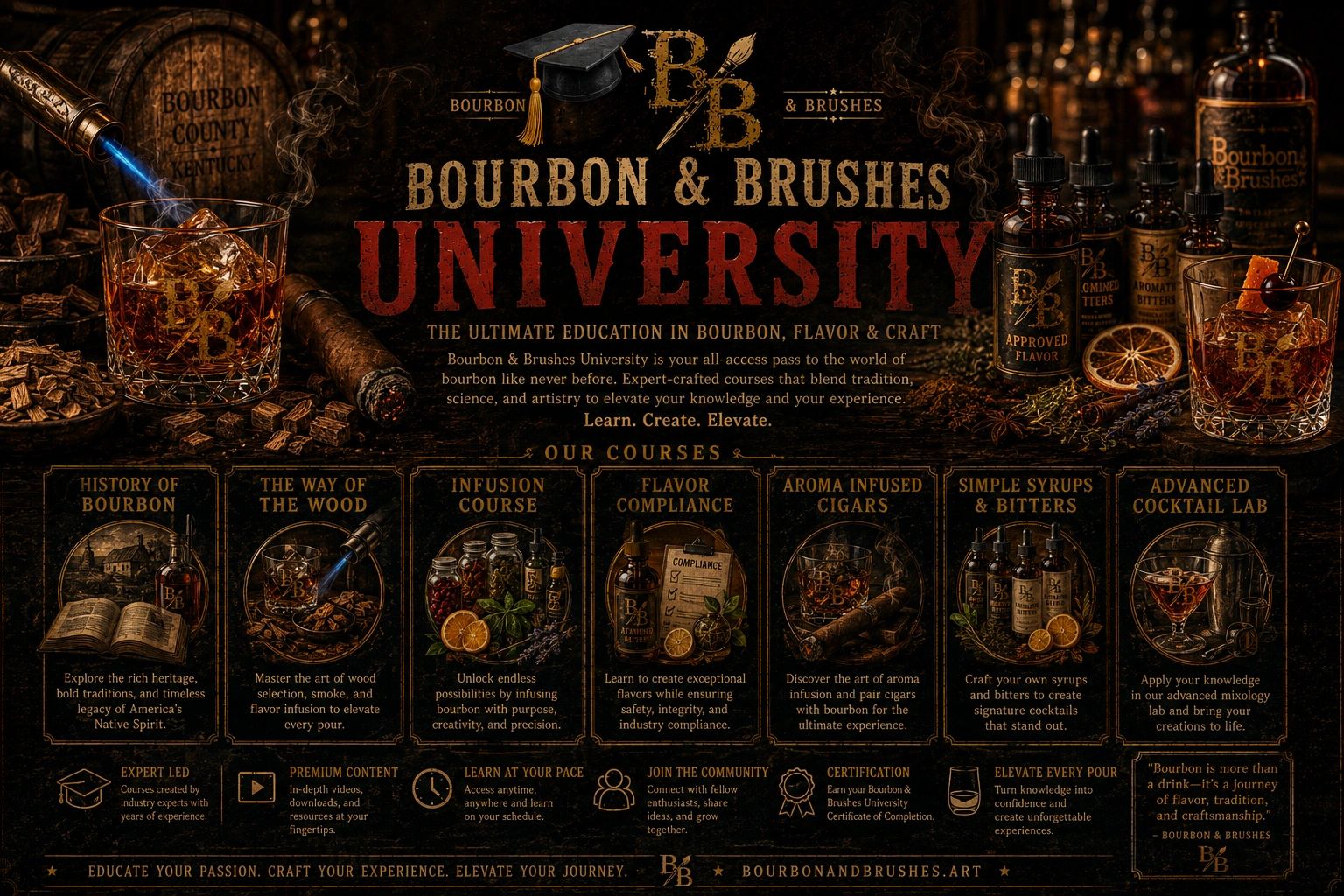 Bourbon &amp; Brushes University offers expert-led courses on bourbon flavor, craft, and mixology.