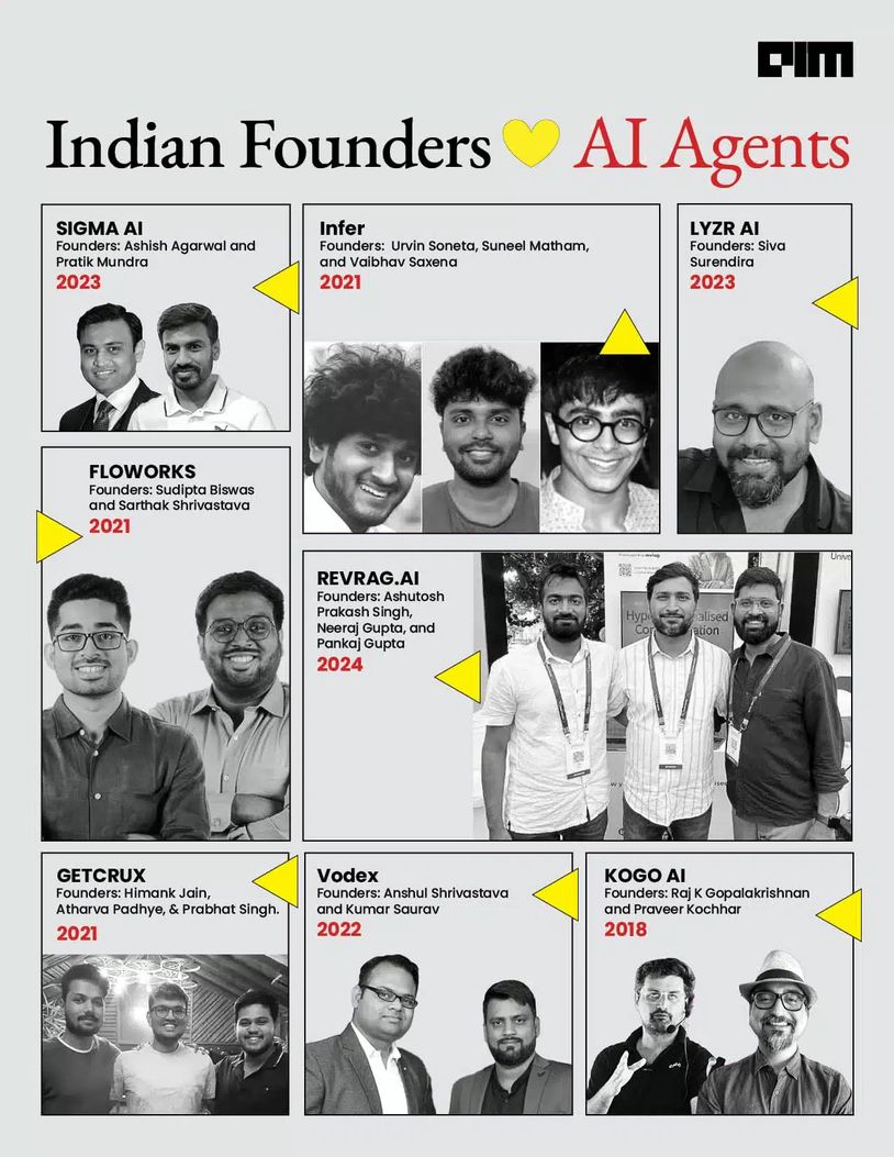 Sigma AI recognized as one of the leading AI agent startups in India by AIM
