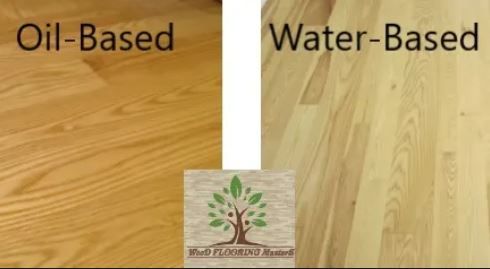 Water Based Oil Modified Polyurethane – ITVQ