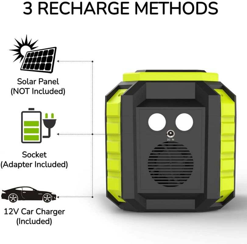 MARBERO Batterie Externe avec Prise CA 120W Max Station Énergie