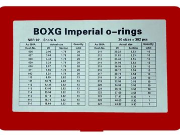 Box G O-ring Seti, O-ring Setleri, NBR O-ring Seti, inch o-ring seti