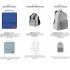 Textiles 86