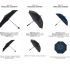 Textiles 112