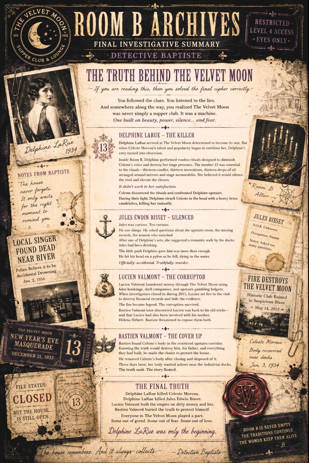 The Velvet Moon Room B Archives revealing the dark truth behind the club's sinister history.