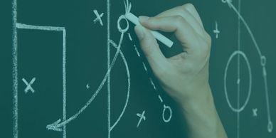Management style quiz and assessment tool for teams and executives. Unlock custom recommendations 