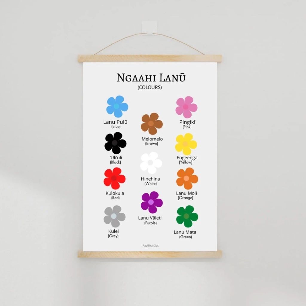 Tongan Colours Poster