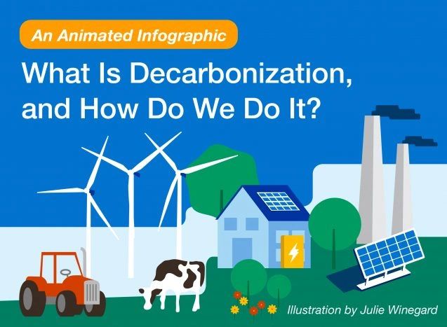 Decarbonization Decarbonization