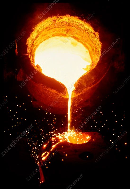 Molten Steel