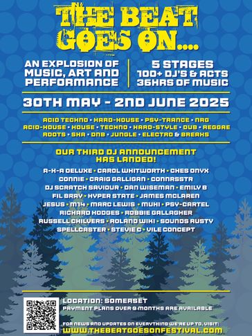 The Beat Goes On - Micro Festival 2025 2 The Beat Goes On - Micro Festival 2025 1 - Acid Techno