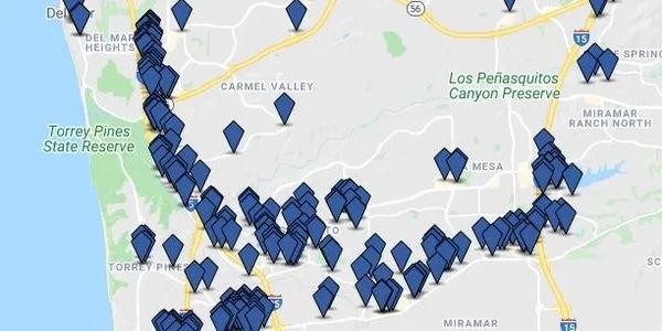 San Diego Industrial Properties Industrial properties