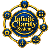 INFINITE CLARITY SYSTEM