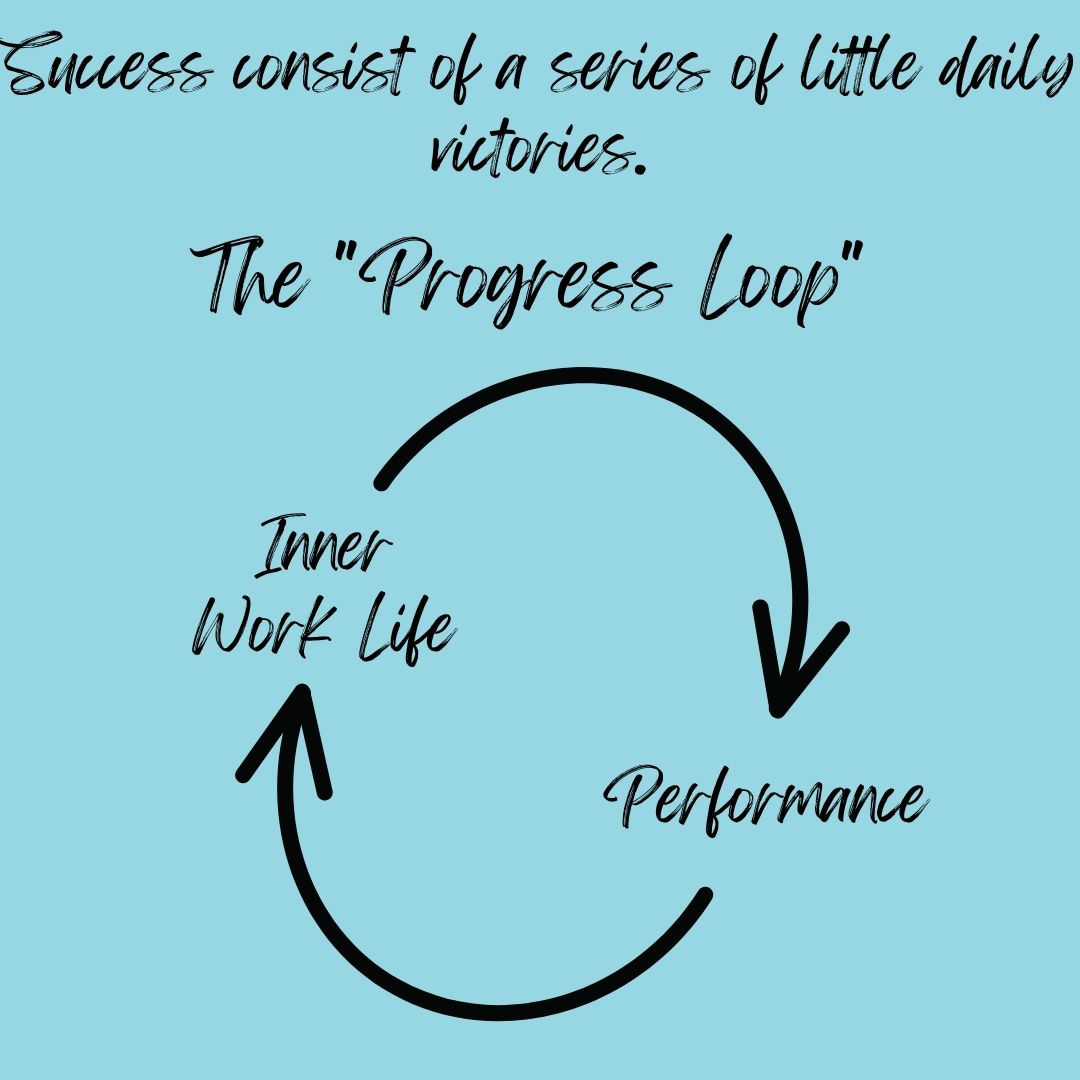 The Power of Progress